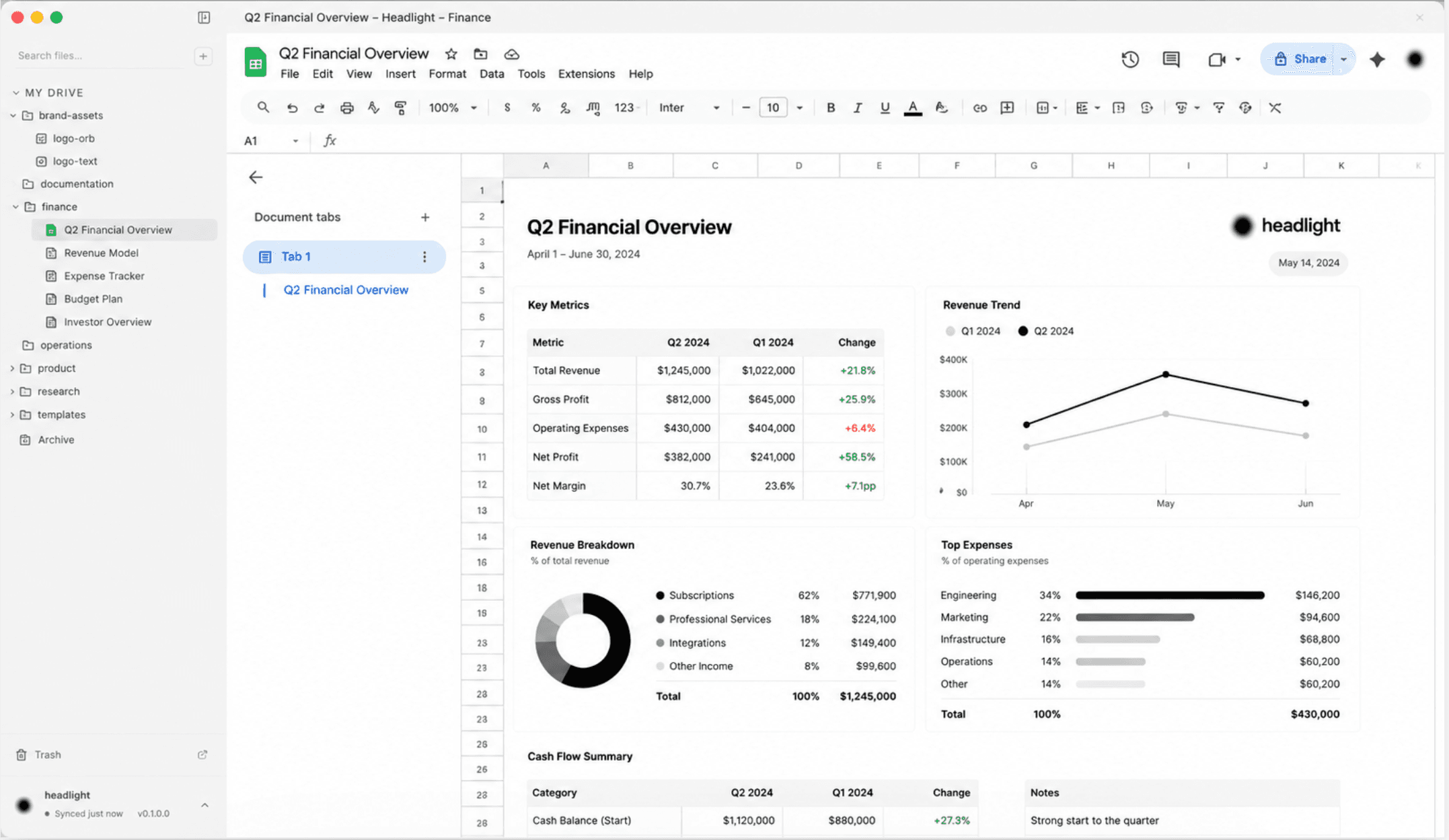 headlight workspace with sidebar file tree and a Google Sheets file open in the editor panel